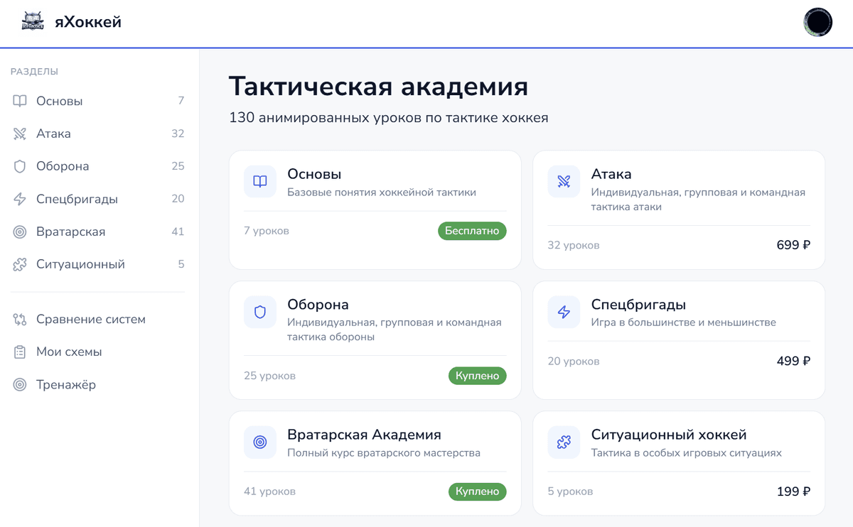 Каталог разделов тактической академии