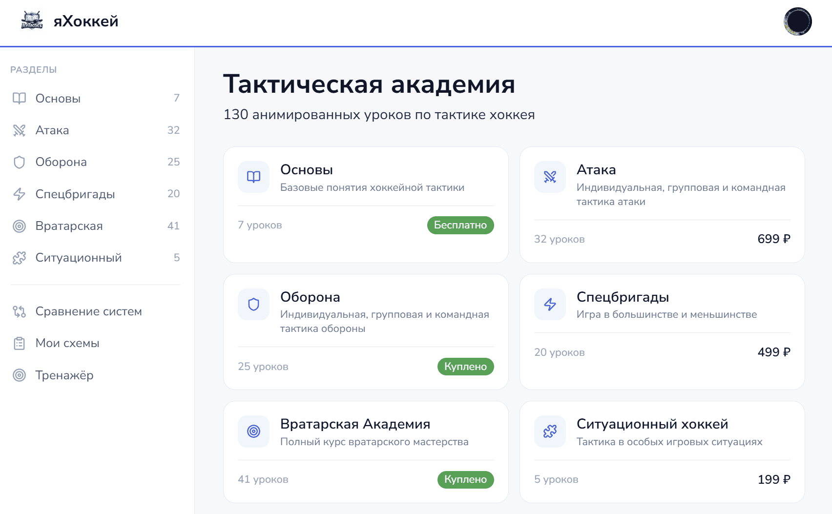Каталог разделов тактической академии